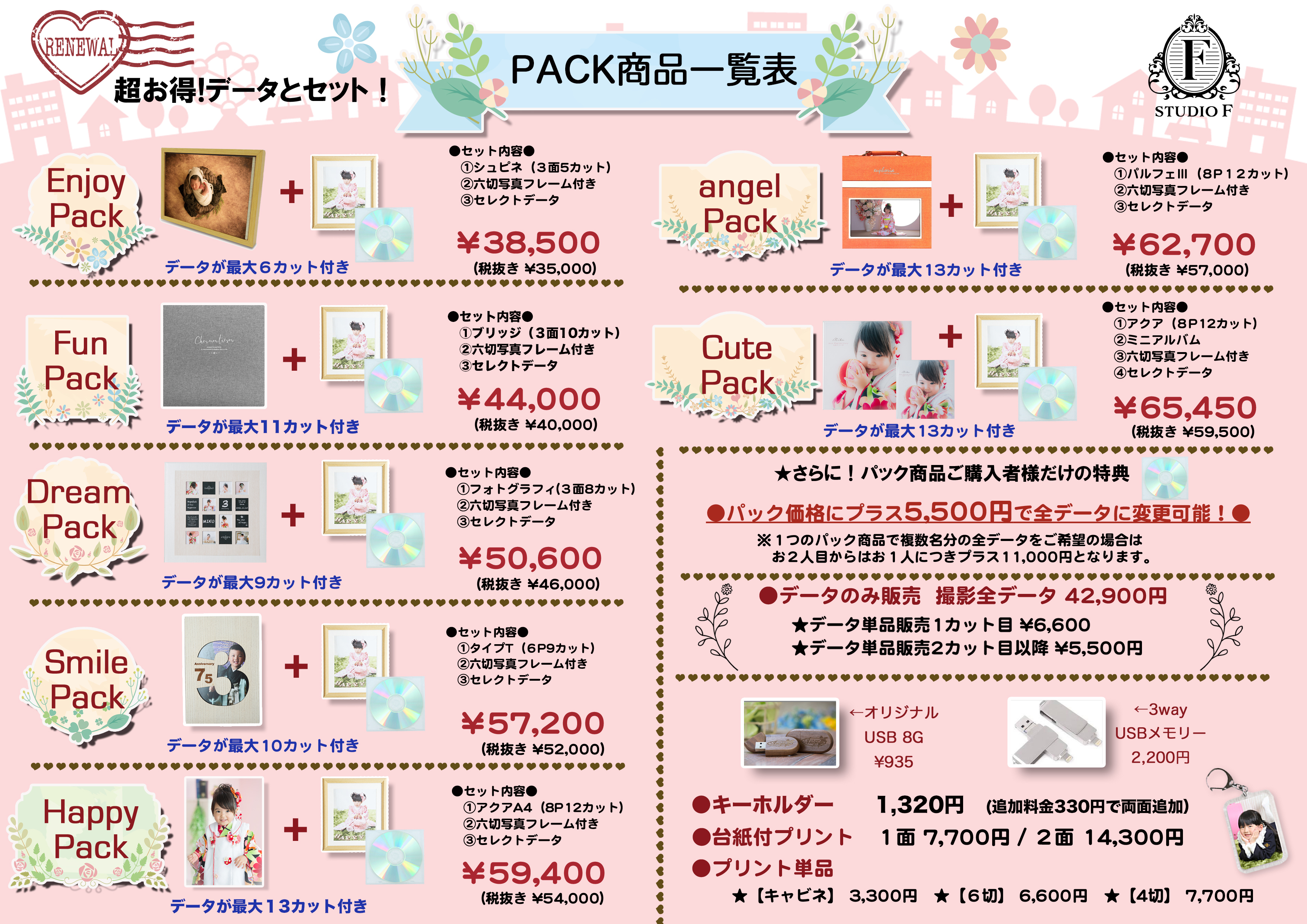 R7エフ改訂版パック商品一覧表